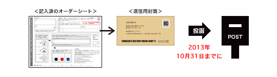 オーダーシート