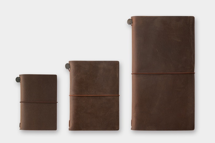 cardsize